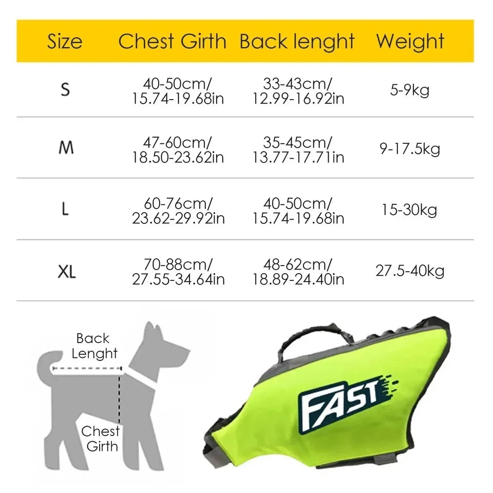 PetPerks Swimming Life Jacket Safety Vest